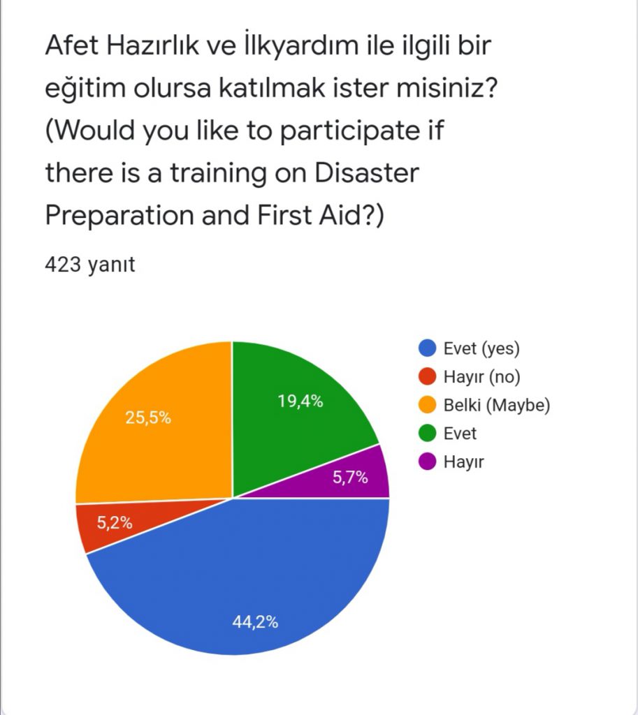 TUĞBA BAKKAL YAVUZ by tuğba bakkal yavuz - Ourboox.com