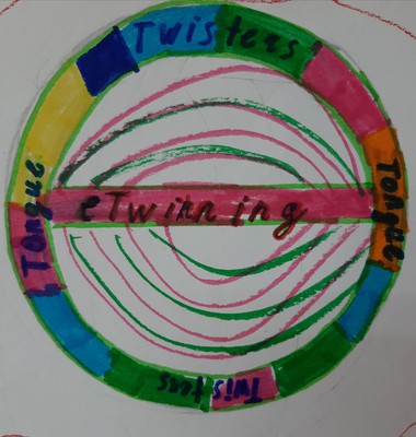 Tongue-Twisters International by Asiye bulut - Ourboox.com