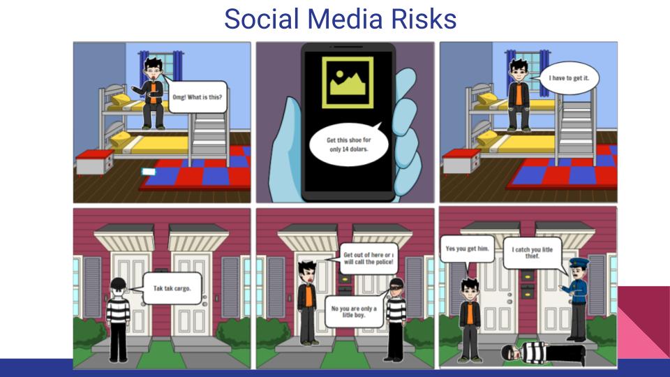 Ways Of Using Social Media by İlker Yaman Topçu - Ourboox.com