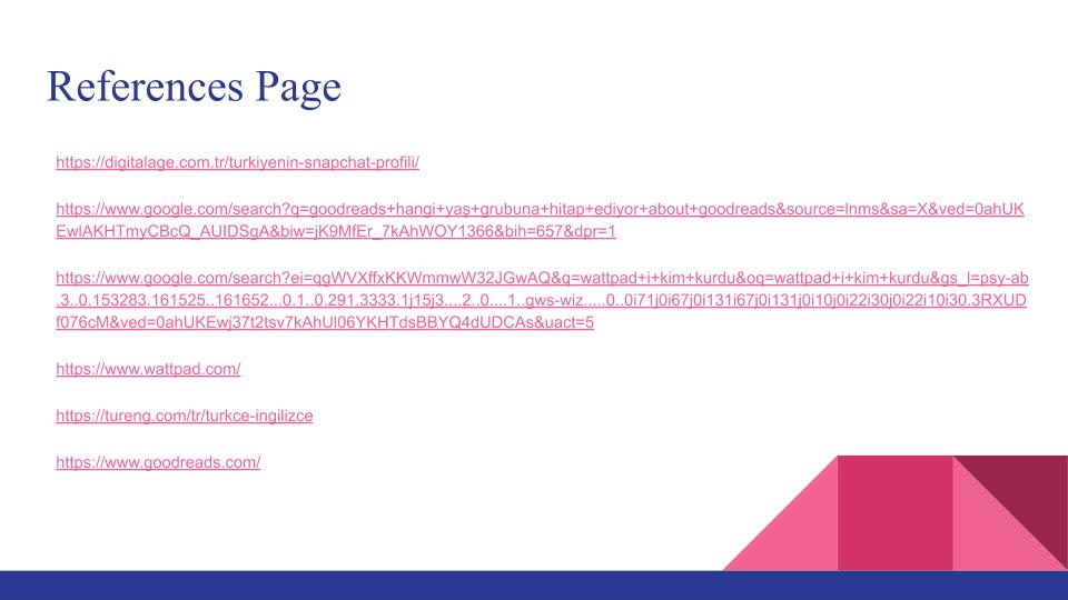 Ways Of Using Social Media by İlker Yaman Topçu - Ourboox.com