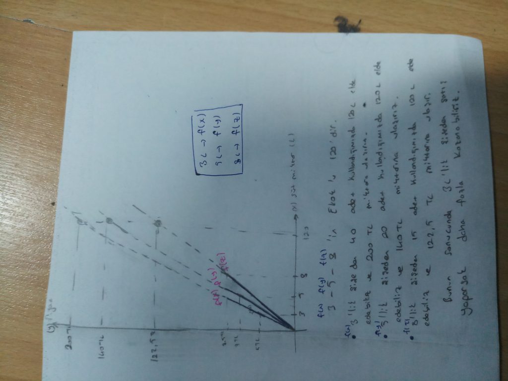 November’s Problem 2 by MURAT PAZARCIK - Illustrated by ŞEHİT MEHMET GÜNENÇ ANADOLU LİSESİ - Ourboox.com