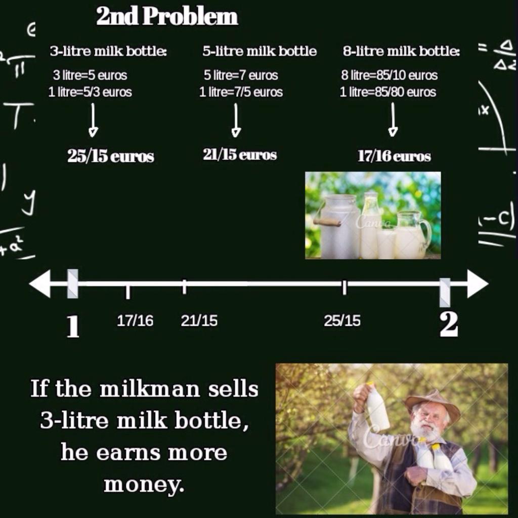 November’s Problem 2 by MURAT PAZARCIK - Illustrated by ŞEHİT MEHMET GÜNENÇ ANADOLU LİSESİ - Ourboox.com