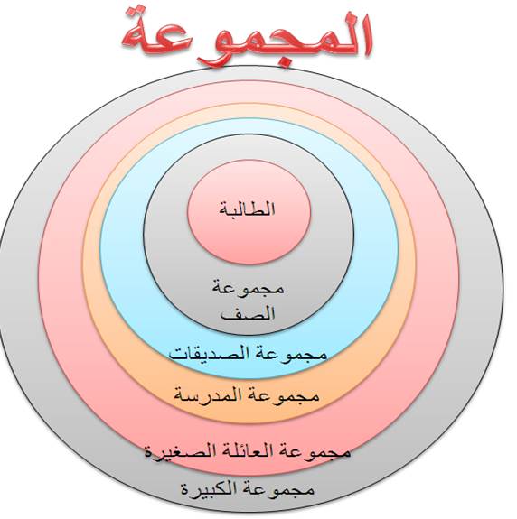 شهد شقرات الثامن و by مدرسة السواحرة الإعدادية للبنات - Ourboox.com