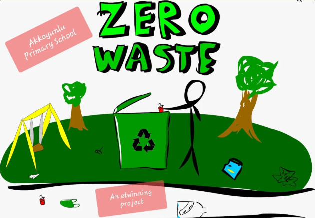 HAYDİ İŞ BAŞINA ATIKLARI SIFIRLA-ZERO WASTE by ZELİHA - Ourboox.com