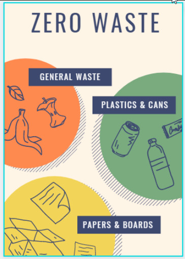 HAYDİ İŞ BAŞINA ATIKLARI SIFIRLA-ZERO WASTE by ZELİHA - Ourboox.com