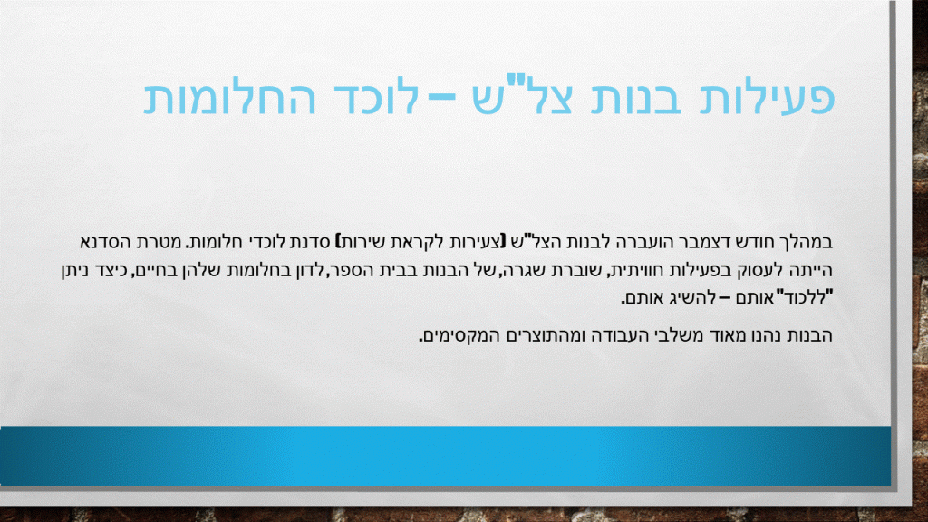 גיליון 1 by irena - Ourboox.com