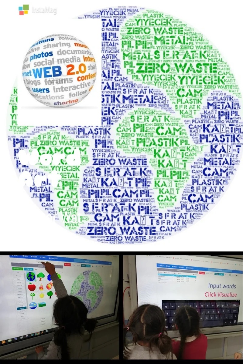 ZERO WASTE STUDENTS WEB 2.0 TOOLS by belgin dasdemir - Illustrated by ZERO WASTE STUDENTS - Ourboox.com