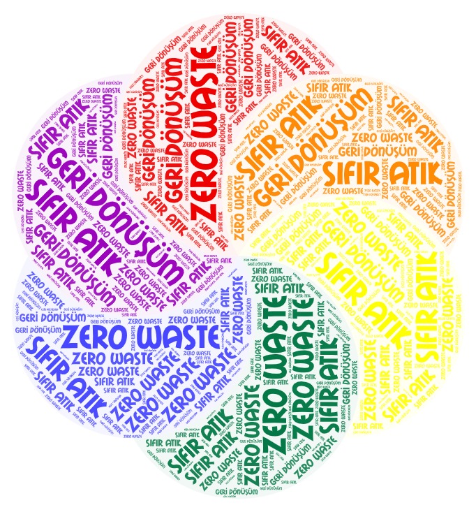 ZERO WASTE STUDENTS WEB 2.0 TOOLS by belgin dasdemir - Illustrated by ZERO WASTE STUDENTS - Ourboox.com