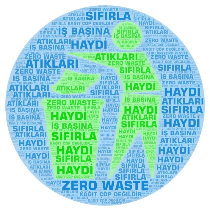 ZERO WASTE STUDENTS WEB 2.0 TOOLS by belgin dasdemir - Illustrated by ZERO WASTE STUDENTS - Ourboox.com