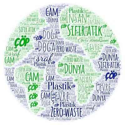 ZERO WASTE STUDENTS WEB 2.0 TOOLS by belgin dasdemir - Illustrated by ZERO WASTE STUDENTS - Ourboox.com