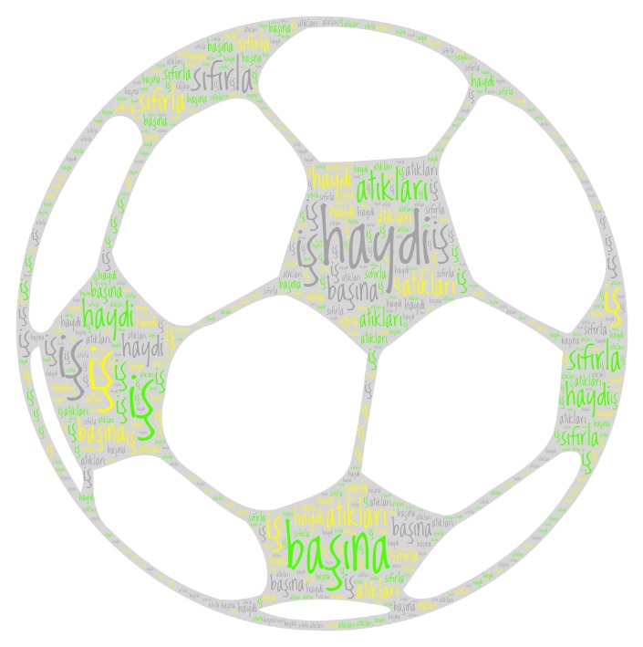 ZERO WASTE STUDENTS WEB 2.0 TOOLS by belgin dasdemir - Illustrated by ZERO WASTE STUDENTS - Ourboox.com