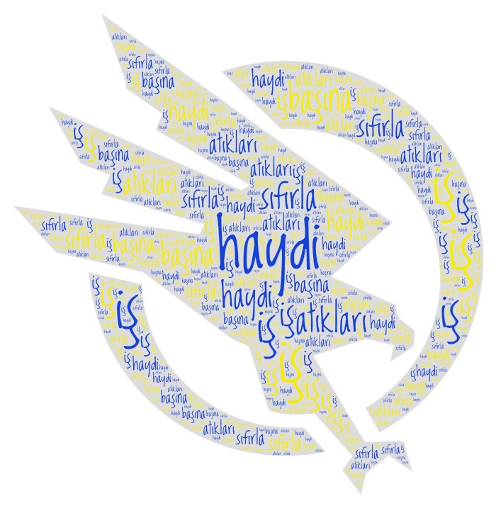 ZERO WASTE STUDENTS WEB 2.0 TOOLS by belgin dasdemir - Illustrated by ZERO WASTE STUDENTS - Ourboox.com