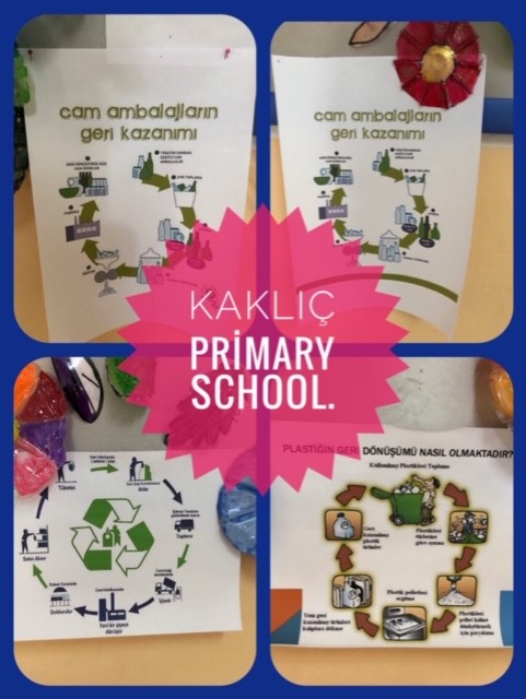 KAKLIÇ PRIMARY SCHOOL ZERO WASTE by belgin dasdemir - Ourboox.com