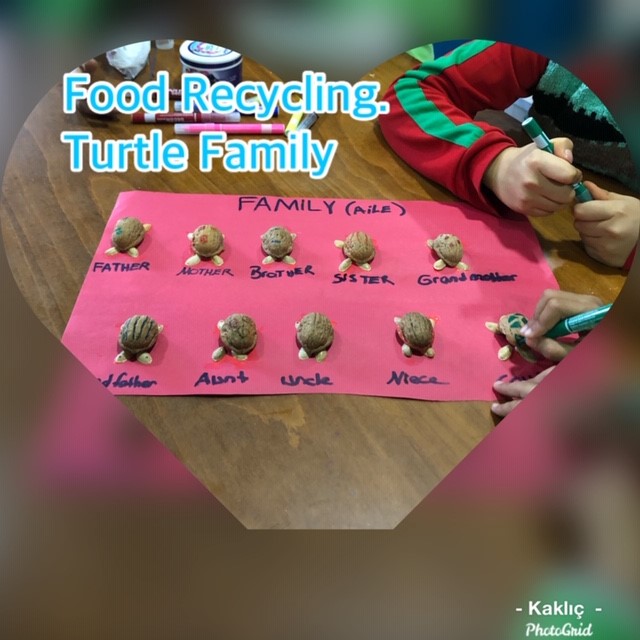 KAKLIÇ PRIMARY SCHOOL ZERO WASTE by belgin dasdemir - Ourboox.com