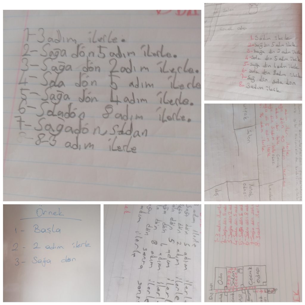 CODE YOUR LIFE NOVEMBER E BOOK by BİRSEN ATEŞ ŞENTÜRK - Ourboox.com