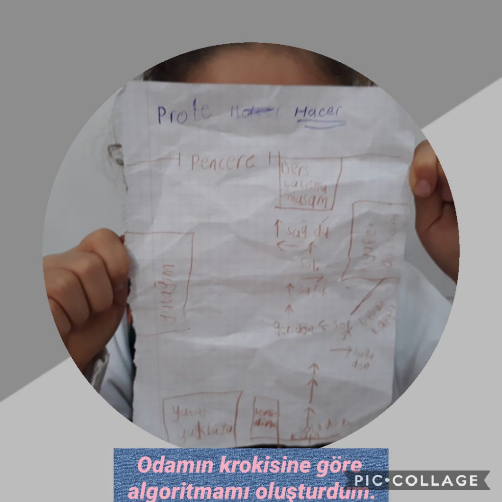 CODE YOUR LIFE NOVEMBER E BOOK by BİRSEN ATEŞ ŞENTÜRK - Ourboox.com