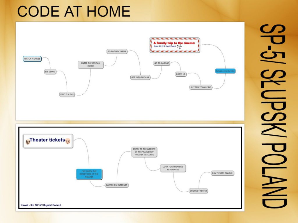 CODE YOUR LIFE NOVEMBER E BOOK by BİRSEN ATEŞ ŞENTÜRK - Ourboox.com