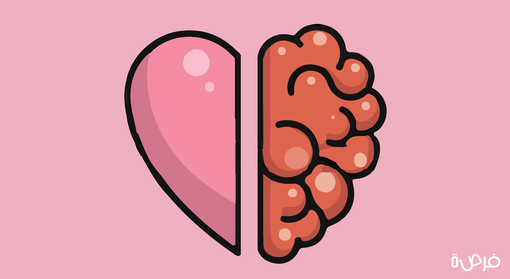 نعيمة شقيرالسابع { ب } by مدرسة السواحرة الإعدادية للبنات - Ourboox.com