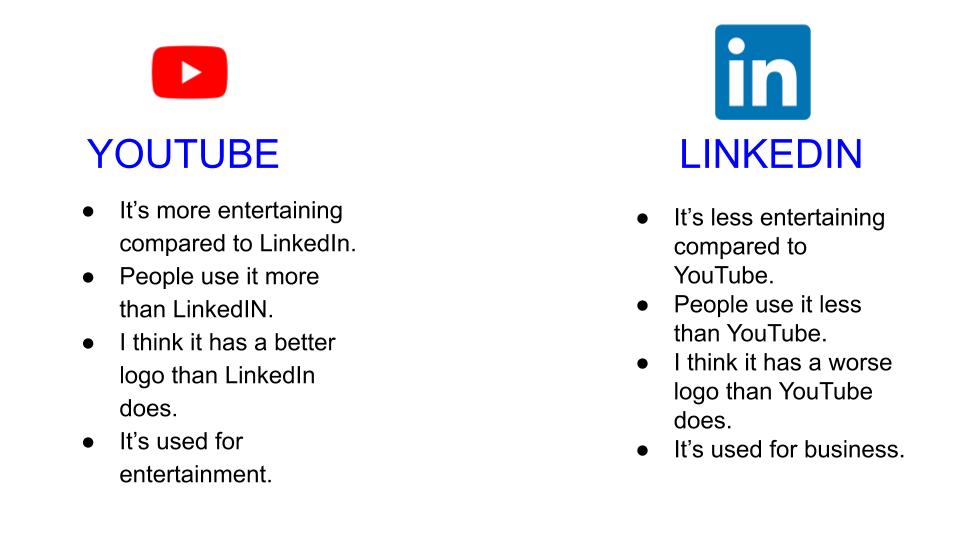 Assignment 1 by Özgü Özer - Ourboox.com