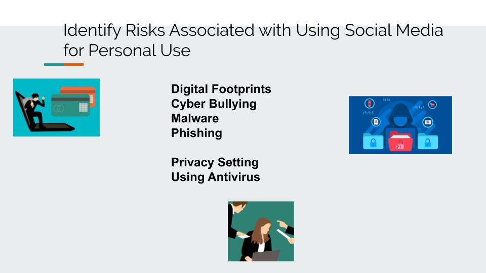 Assignment 1 by Nisa Nur Kibritci - Ourboox.com