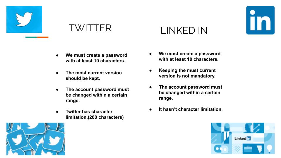 Assignment 1 by Nisa Nur Kibritci - Ourboox.com