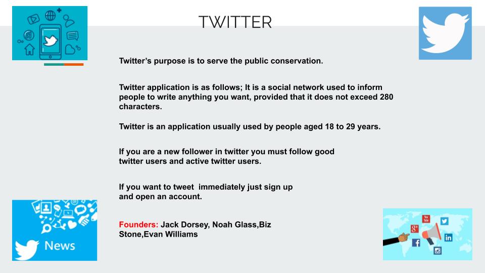 Assignment 1 by Nisa Nur Kibritci - Ourboox.com