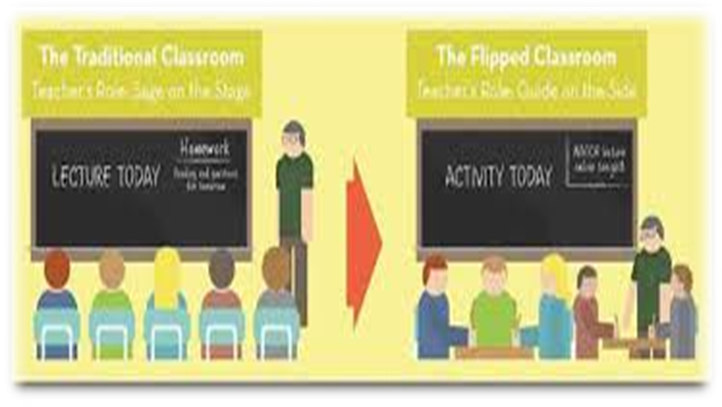 תיאורית האינטליגנציות המרובות של גארדנר by mohamed affan - Illustrated by מוחמד עפאן - Ourboox.com