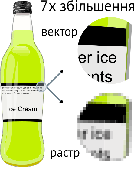 Графічні редактори by Jenya - Ourboox.com