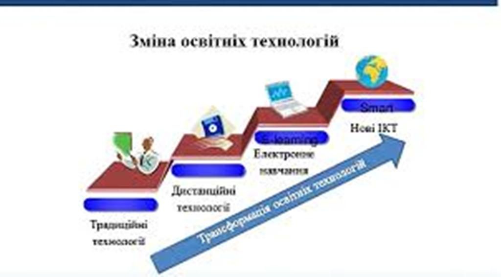 SMART-ОСВІТА by Tatyana - Ourboox.com