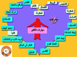 تالا شقيرات السابع د by مدرسة السواحرة الإعدادية للبنات - Ourboox.com