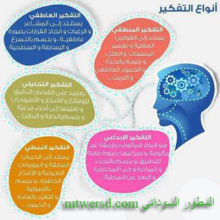 رؤى النتشة الثامن ج by مدرسة السواحرة الإعدادية للبنات - Ourboox.com