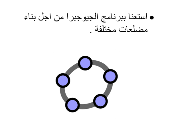اجمال قانون عدد الاقطار في مضلع منتظم by areen - Illustrated by اجمال قانون عدد الأقطار في مضلع منتظم - Ourboox.com