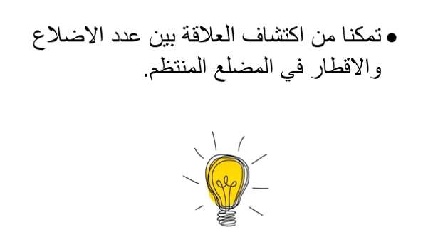 اجمال قانون عدد الاقطار في مضلع منتظم by areen - Illustrated by اجمال قانون عدد الأقطار في مضلع منتظم - Ourboox.com