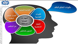 ايات هلسه التاسع ج by مدرسة السواحرة الإعدادية للبنات - Ourboox.com