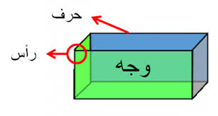 حجم الصندوق by saja khalaf - Ourboox.com