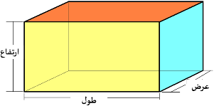 حجم الصندوق by saja khalaf - Ourboox.com