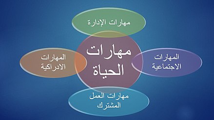 تجربة 8ز by مدرسة السواحرة الإعدادية للبنات - Ourboox.com