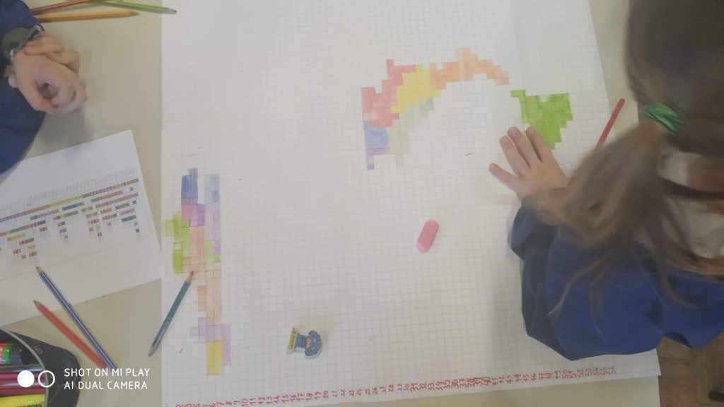 L’ITALIA IN PIXEL by CLASSE TERZA B LAGHI - Ourboox.com