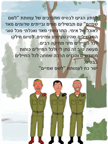 למידת חקר שכבה ב’ ארגוני חסד by vered shval - Ourboox.com