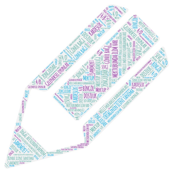 MEKTUBUMDA İLİM VAR by KADRİYE ŞİMŞEK - Ourboox.com