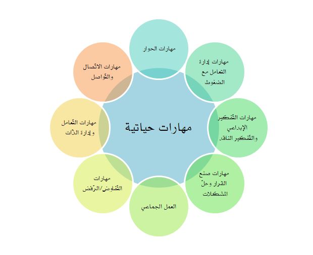 الاسم : ضحى مومني الصف : السابع ج by مدرسة السواحرة الإعدادية للبنات - Ourboox.com