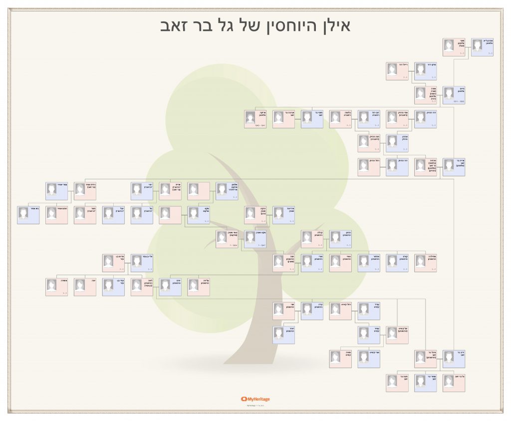 עבודת שורשים by Gal - Illustrated by גל בר זאב - Ourboox.com