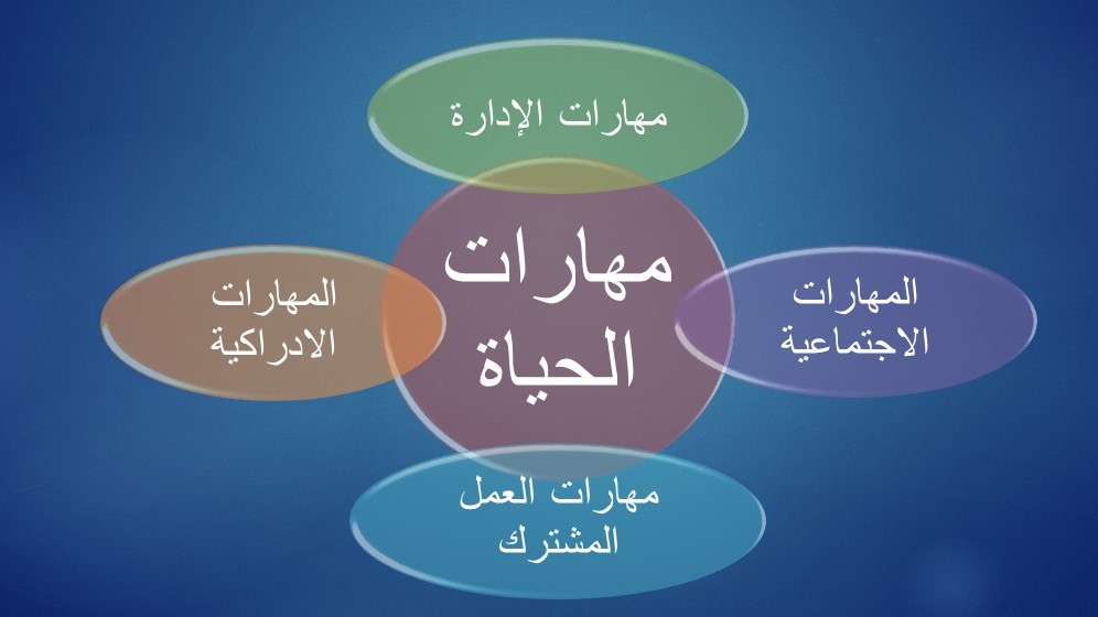 روعة عويسات الثامن ا by مدرسة السواحرة الإعدادية للبنات - Ourboox.com