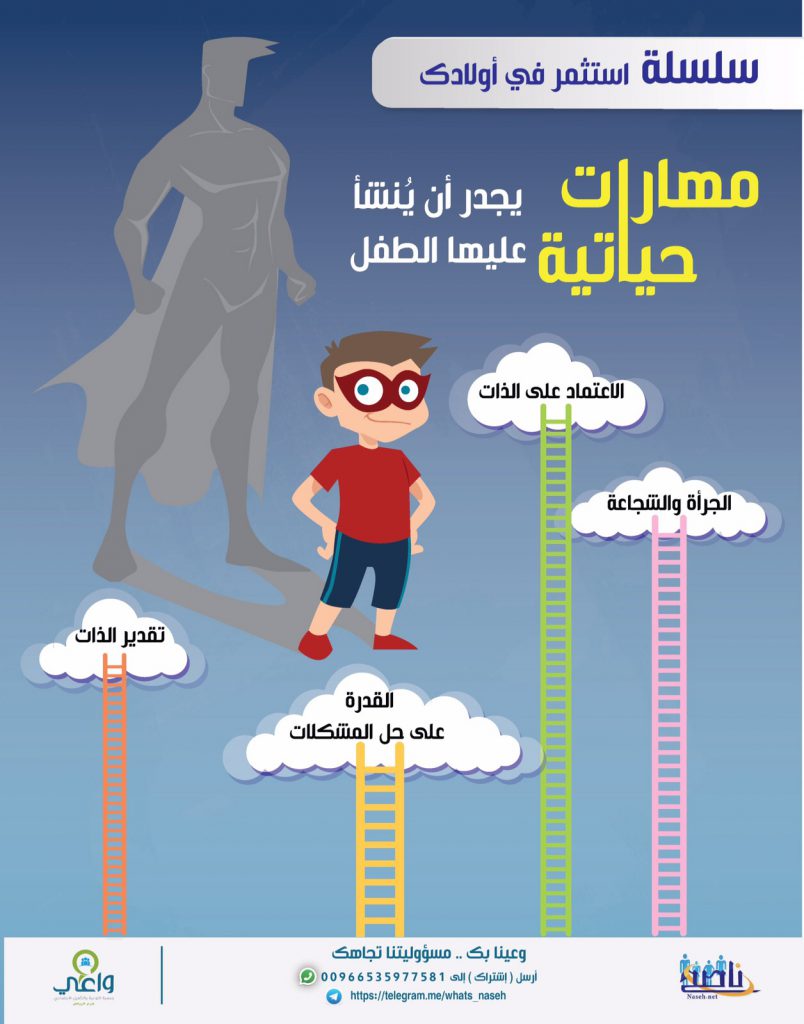 سدين سامر عبيدات التاسع ج by مدرسة السواحرة الإعدادية للبنات - Ourboox.com