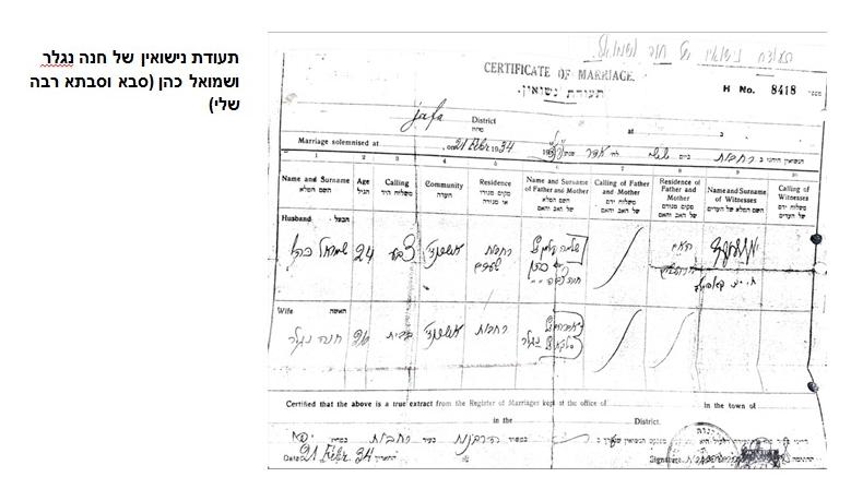 עבודת שורשים by Gali Cohen - Illustrated by גלי כהן - Ourboox.com