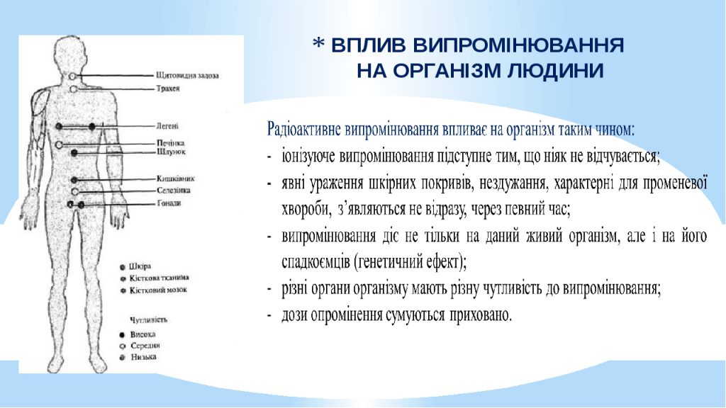 Вплив радіонуклідів на живі організми by Maria Hrynenko - Ourboox.com