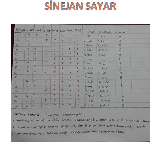 DECEMBER’S PROBLEM 1 by fadime günal - Ourboox.com