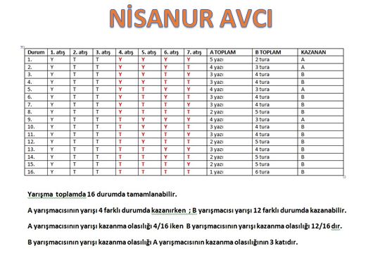 DECEMBER’S PROBLEM 1 by fadime günal - Ourboox.com