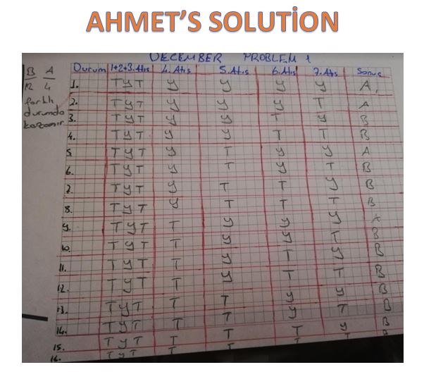 DECEMBER’S PROBLEM 1 by fadime günal - Ourboox.com