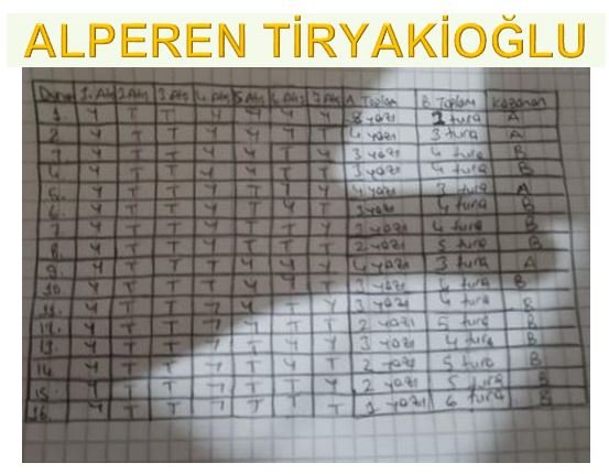 DECEMBER’S PROBLEM 1 by fadime günal - Ourboox.com